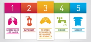 conseils-formation-haccp-hygiene-alimentaire